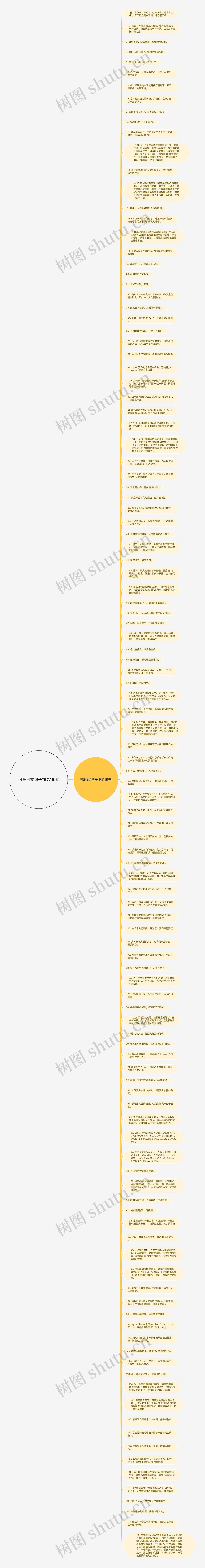 可爱日文句子精选115句思维导图