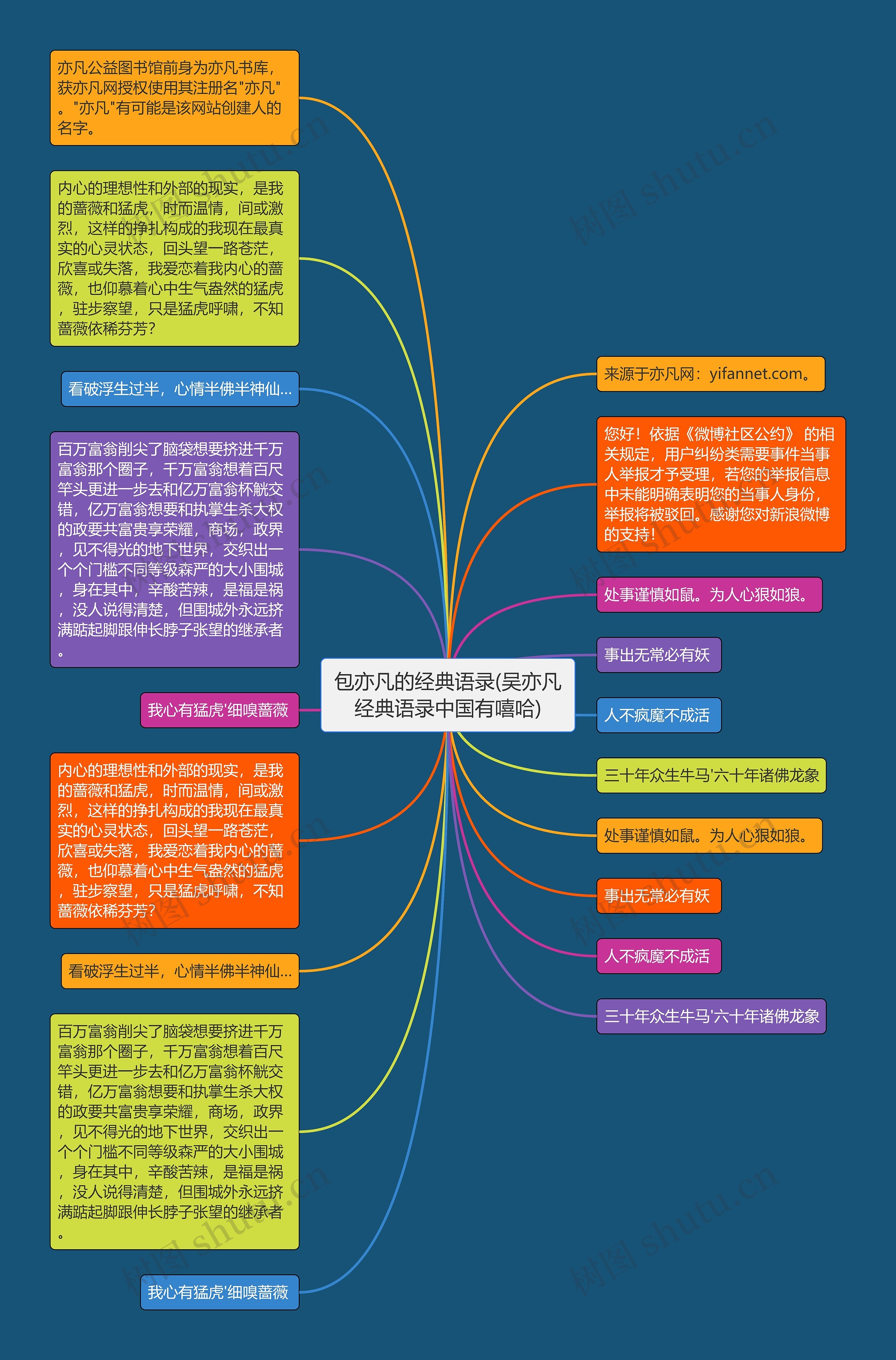 包亦凡的经典语录(吴亦凡经典语录中国有嘻哈)