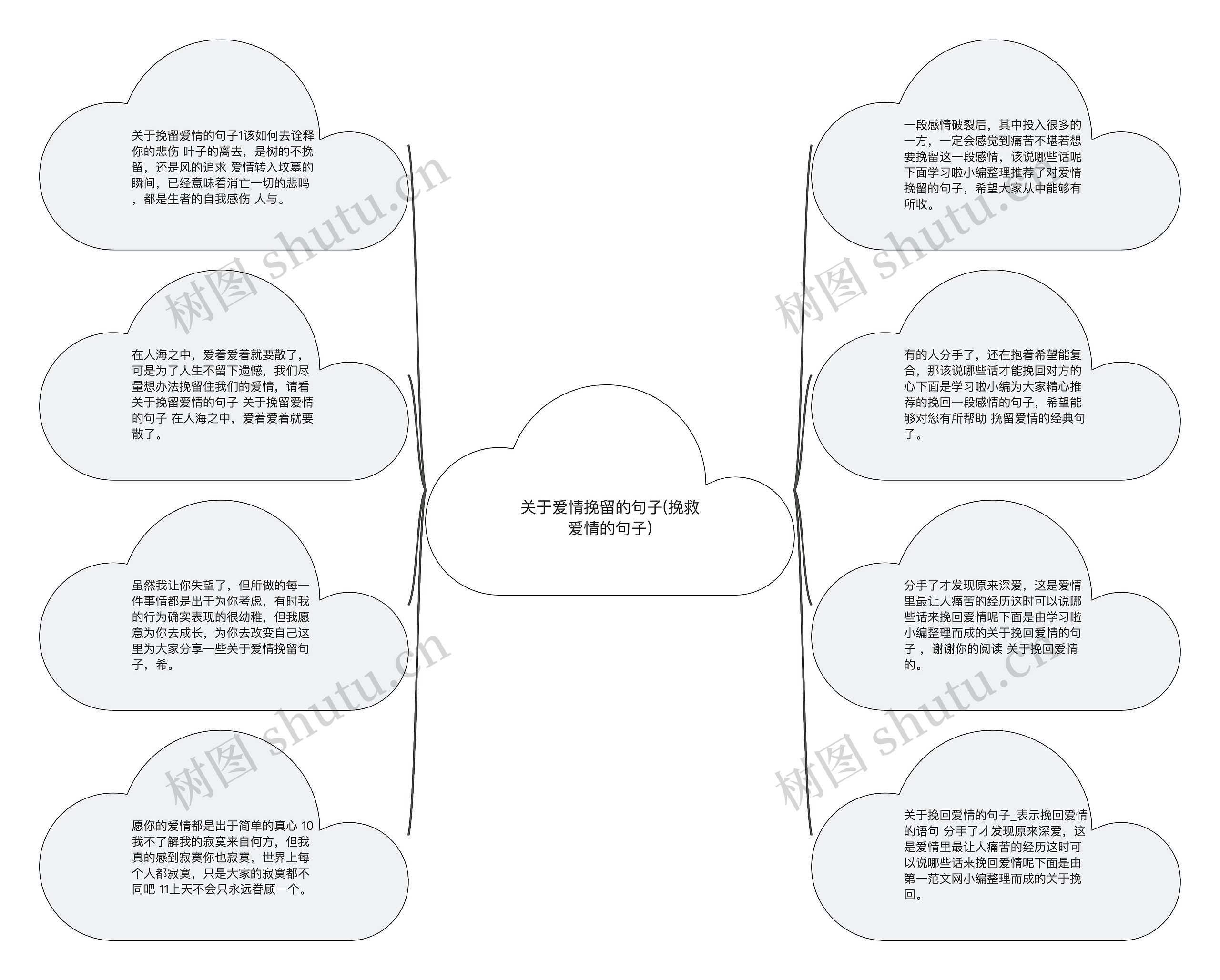 关于爱情挽留的句子(挽救爱情的句子)