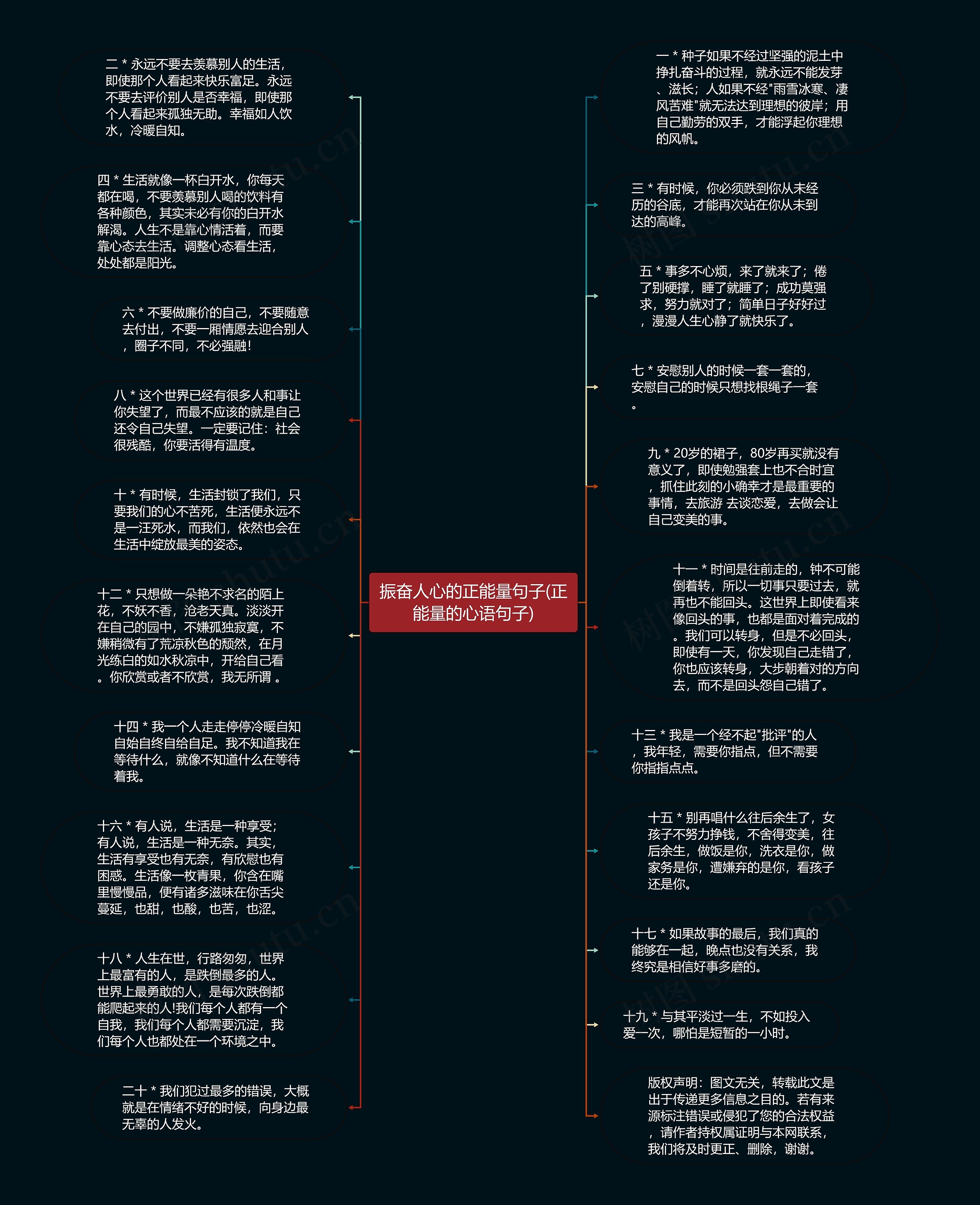 振奋人心的正能量句子(正能量的心语句子)