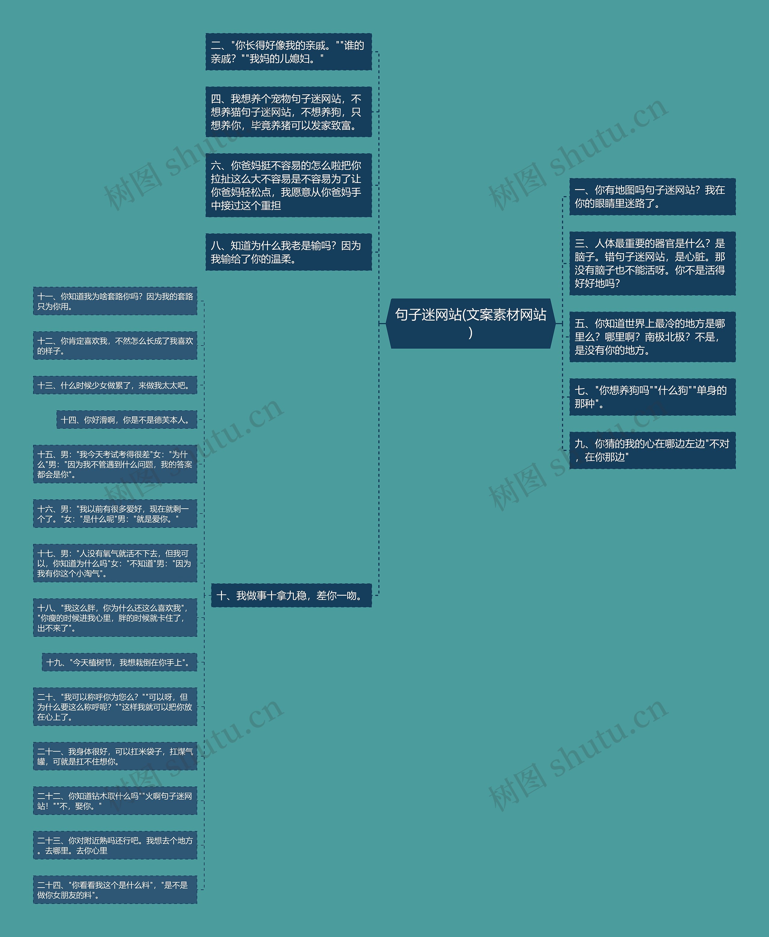 句子迷网站(文案素材网站)