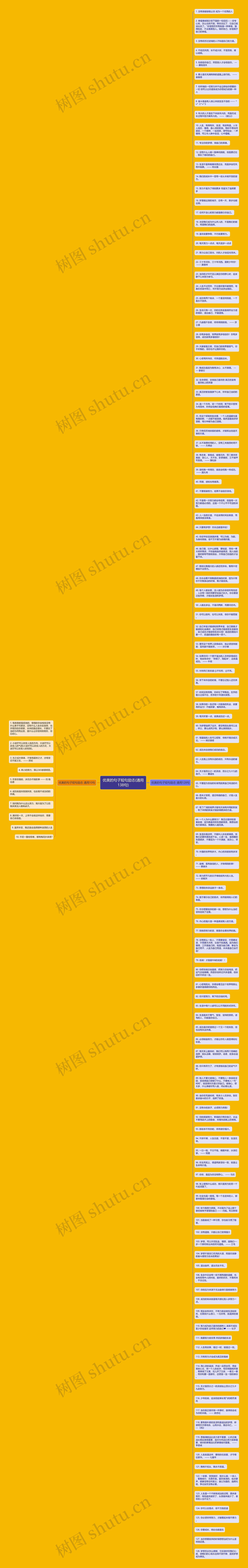 优美的句子短句励志(通用138句)思维导图