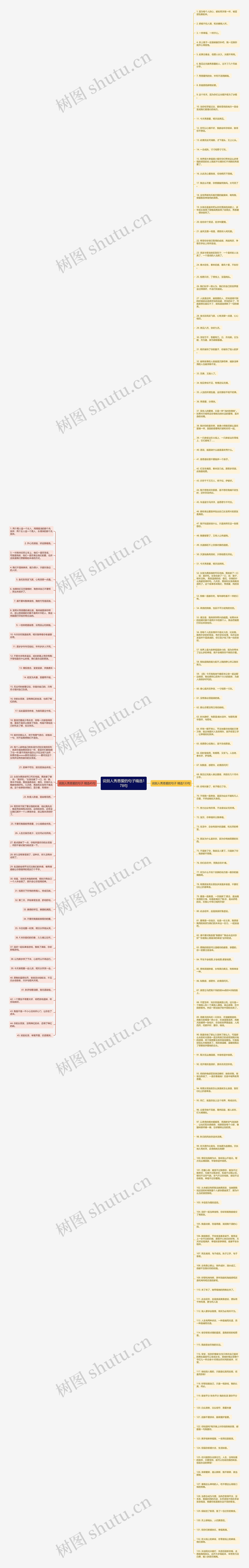 说别人秀恩爱的句子精选178句思维导图