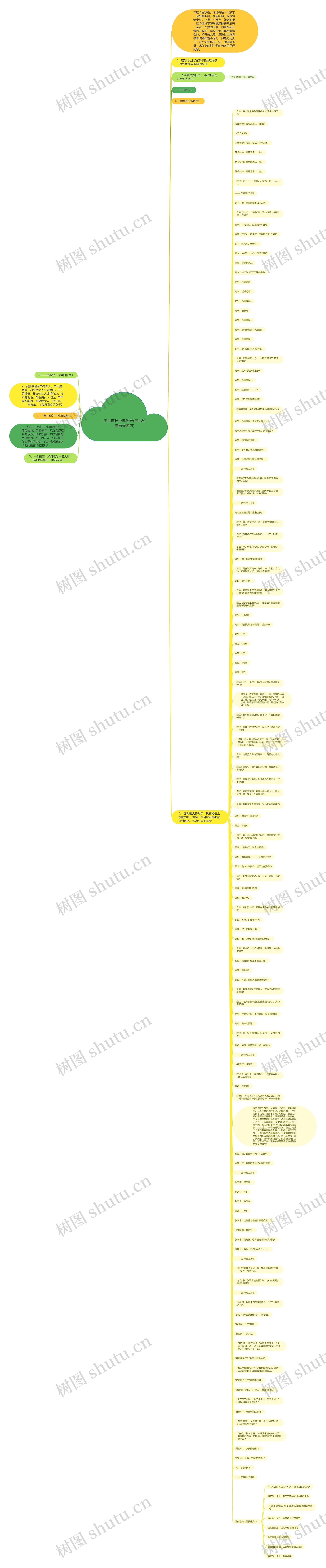 王也道长经典语录(王也经典语录名句)思维导图