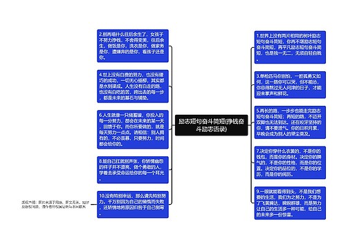 励志短句奋斗简短(挣钱奋斗励志语录)