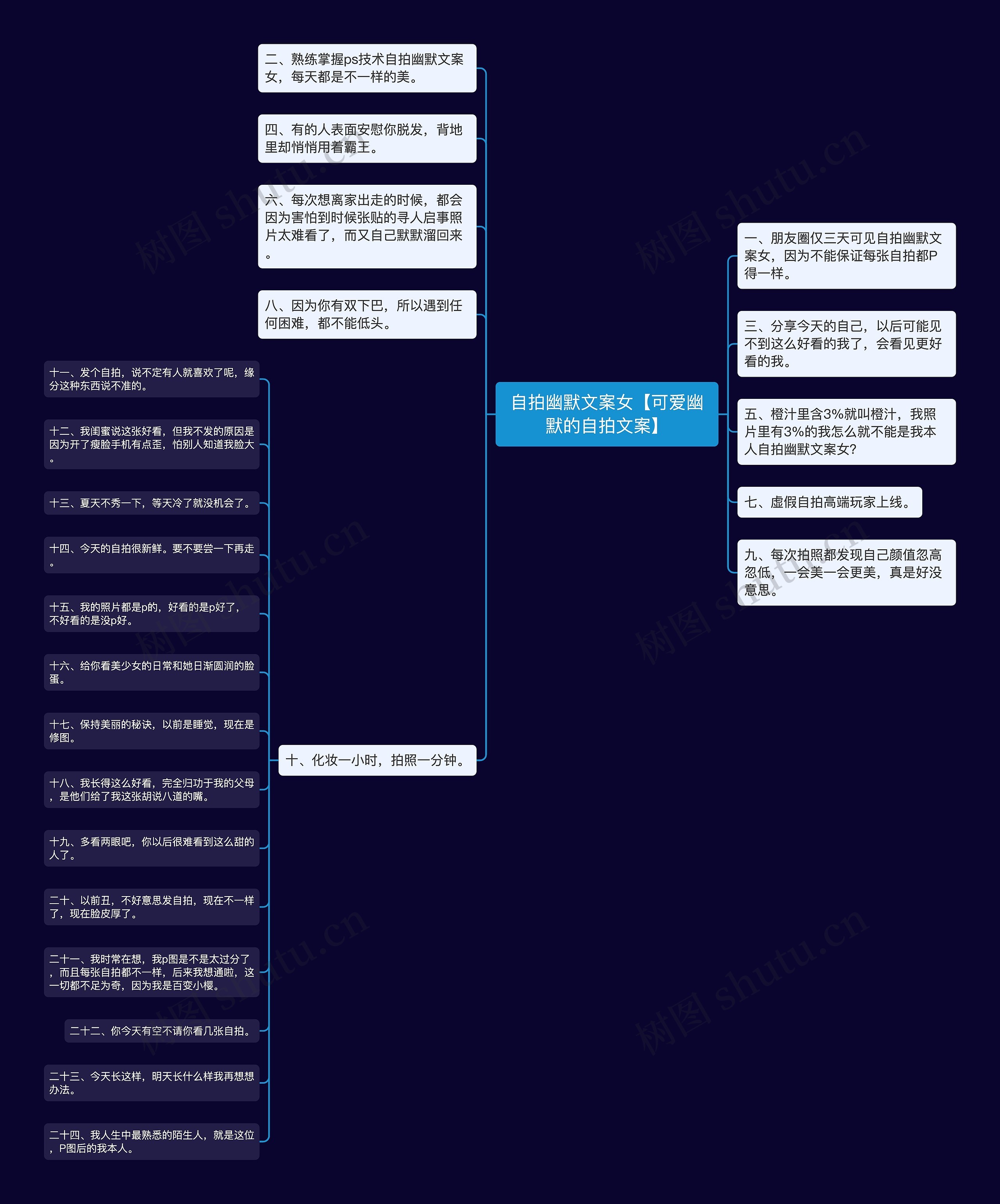 自拍幽默文案女【可爱幽默的自拍文案】 自拍幽默文案女【可爱幽默的自拍文案】