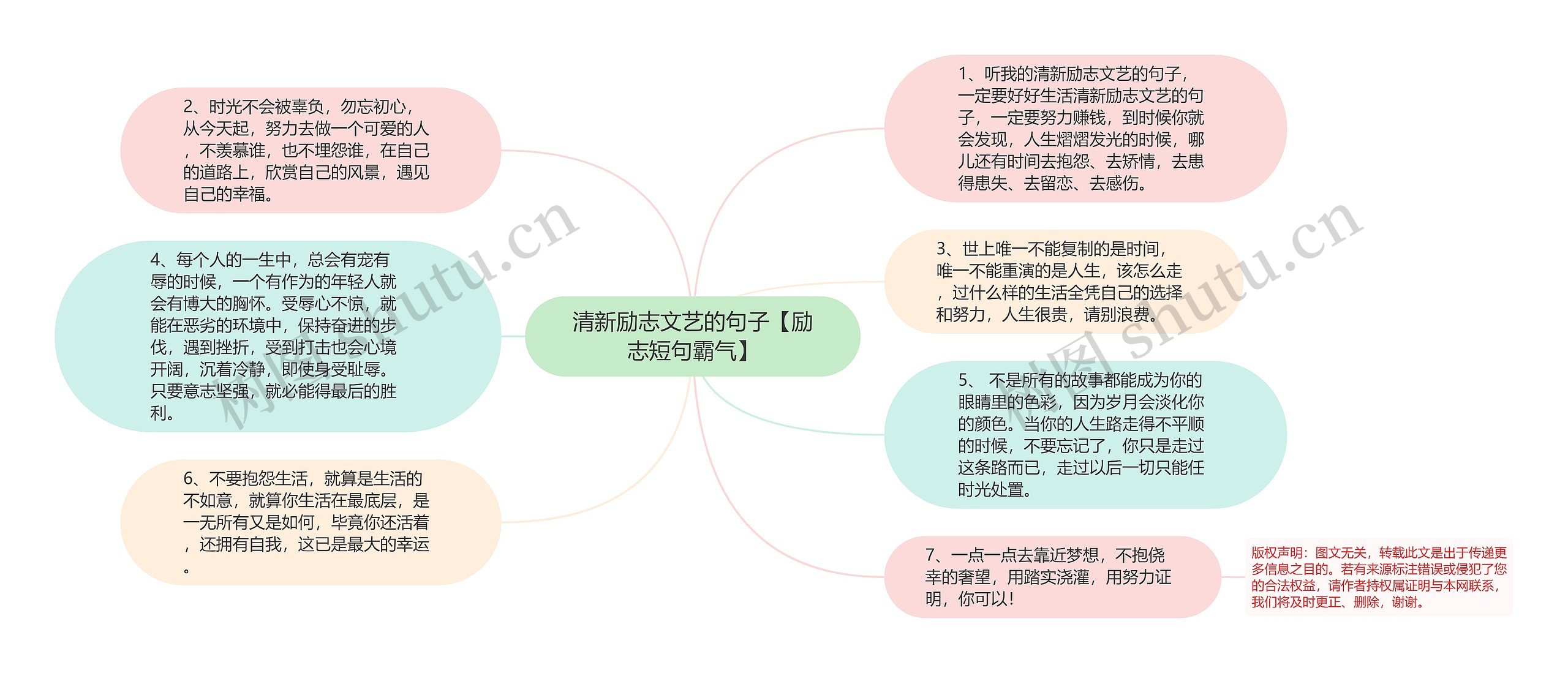 清新励志文艺的句子【励志短句霸气】