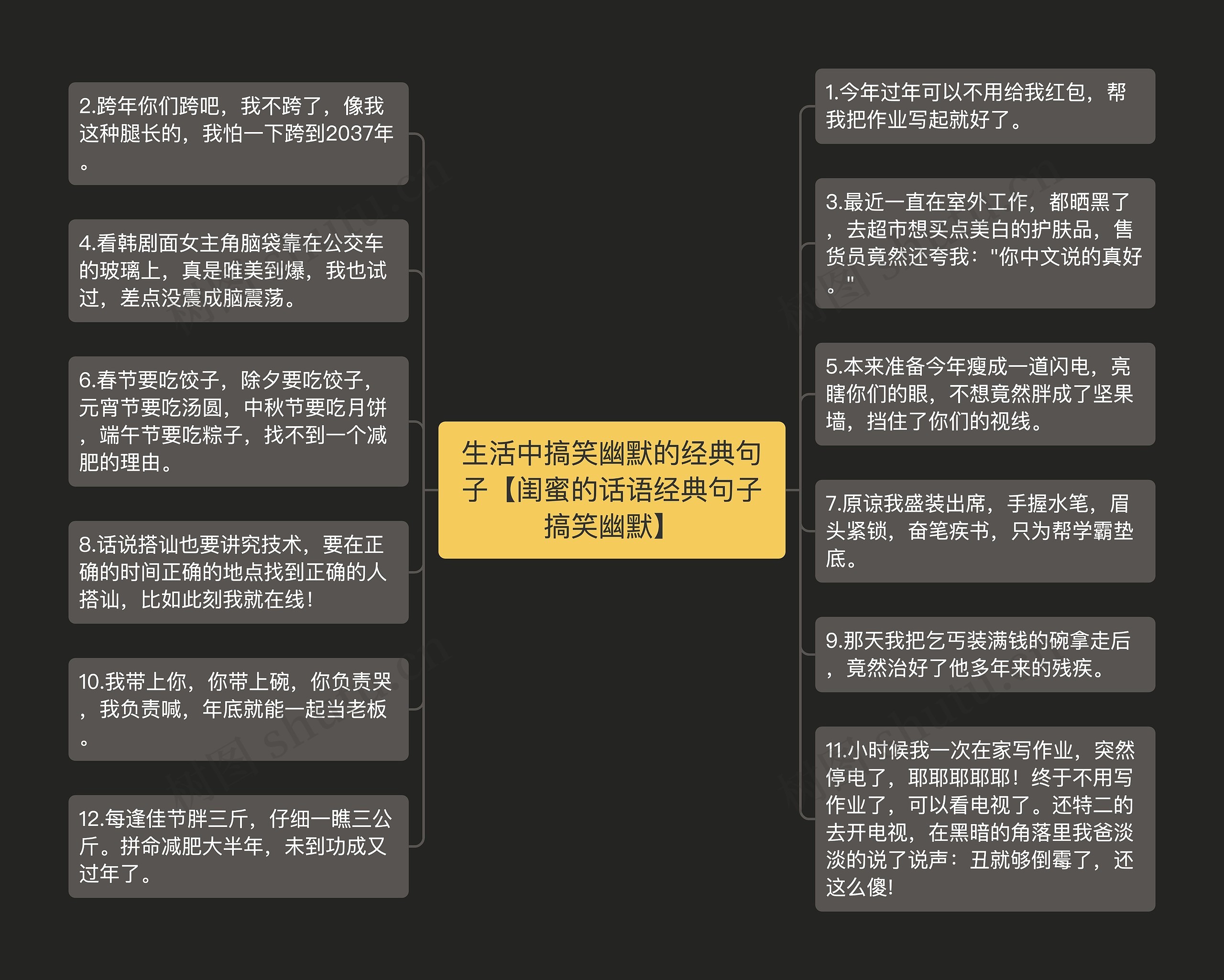 生活中搞笑幽默的经典句子【闺蜜的话语经典句子搞笑幽默】