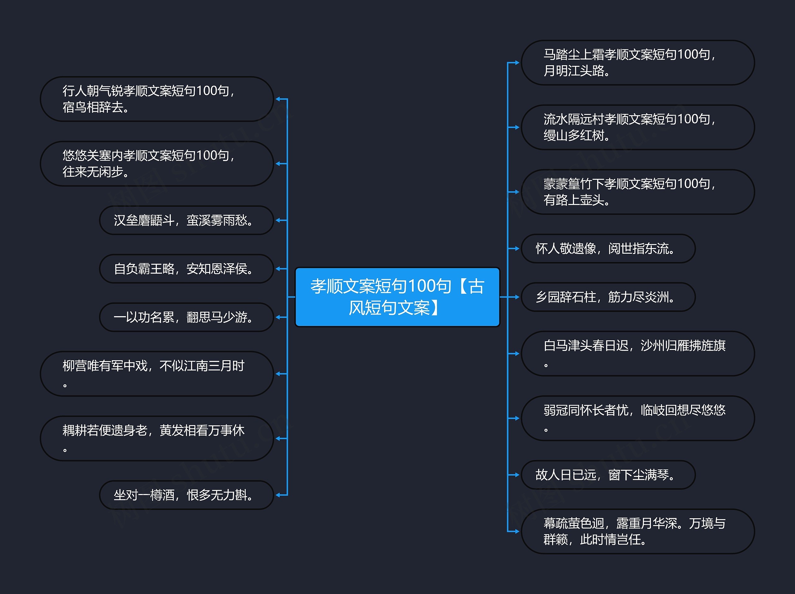 孝顺文案短句100句【古风短句文案】