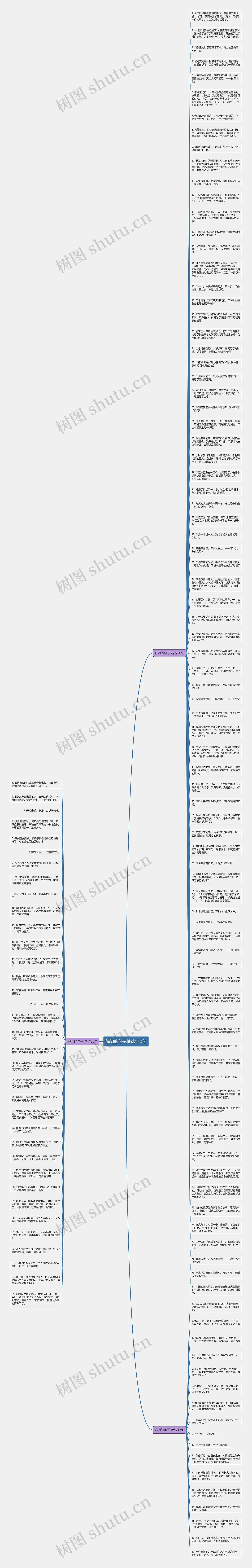 解闷的句子精选132句思维导图