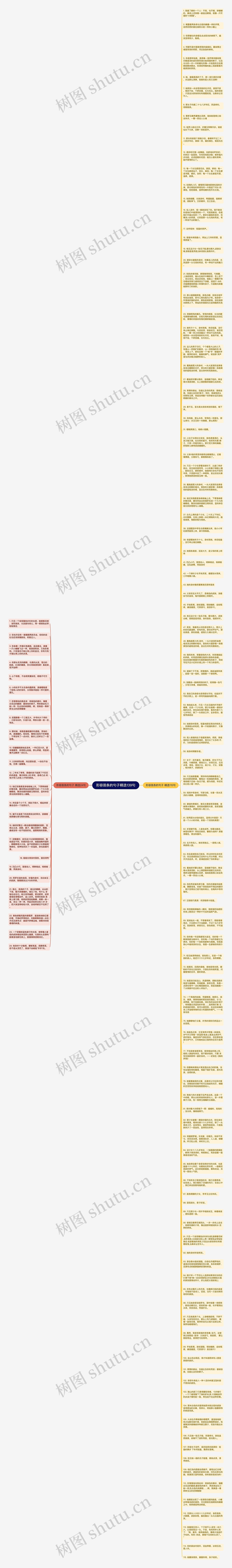 形容苗条的句子精选139句思维导图