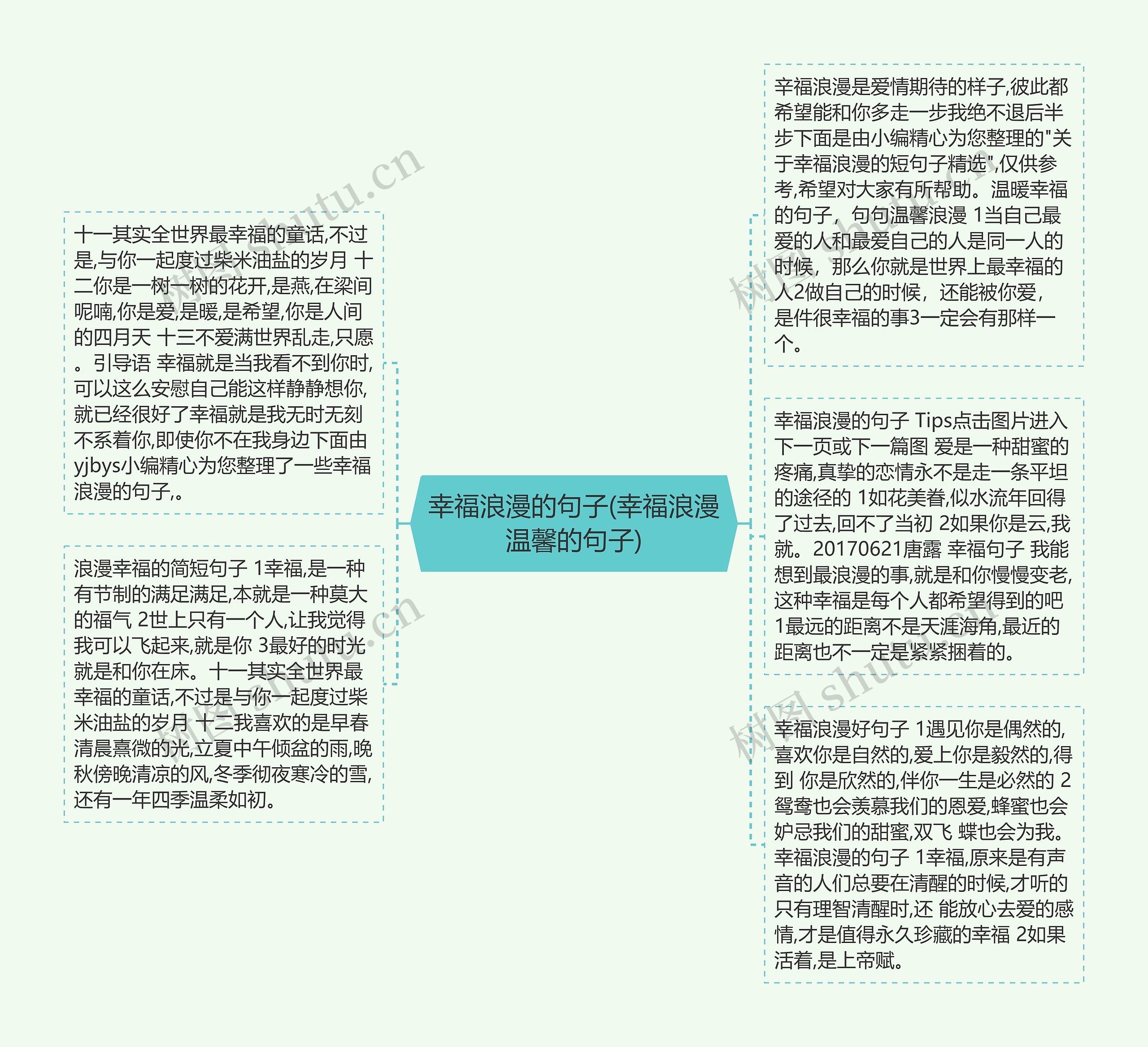幸福浪漫的句子(幸福浪漫温馨的句子)