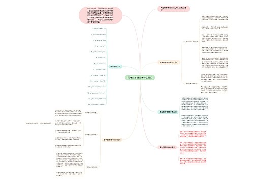 高考数学提分有什么窍门思维导图