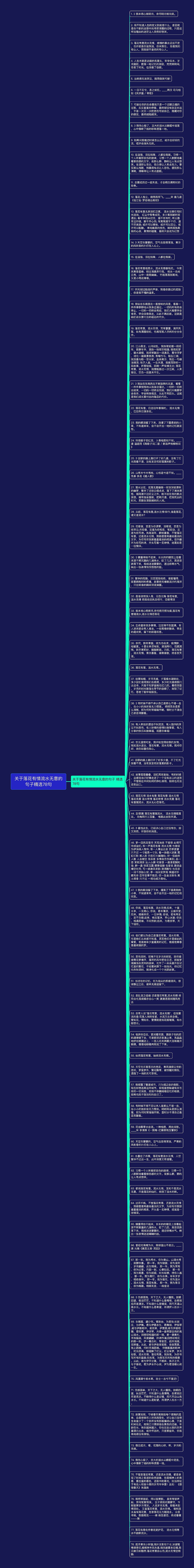 关于落花有情流水无意的句子精选78句思维导图