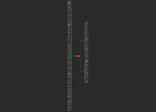 生活休息心得经典句子精选149句