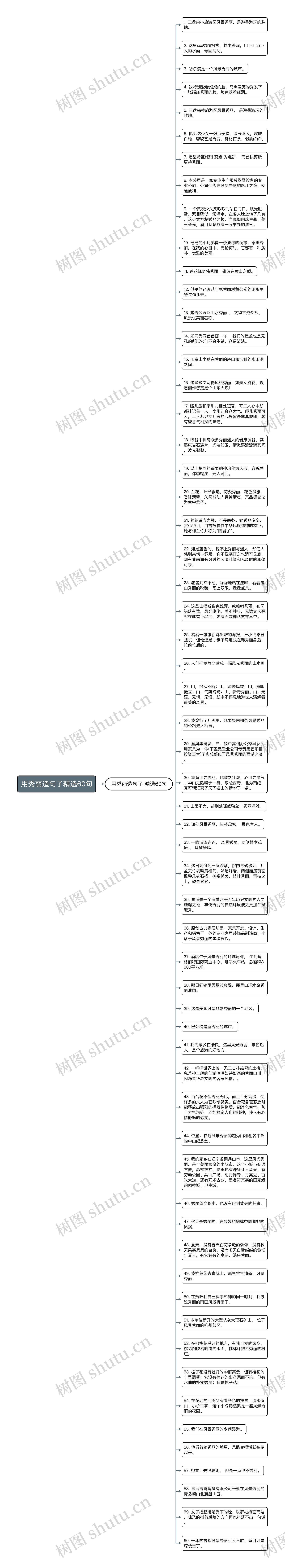 用秀丽造句子精选60句