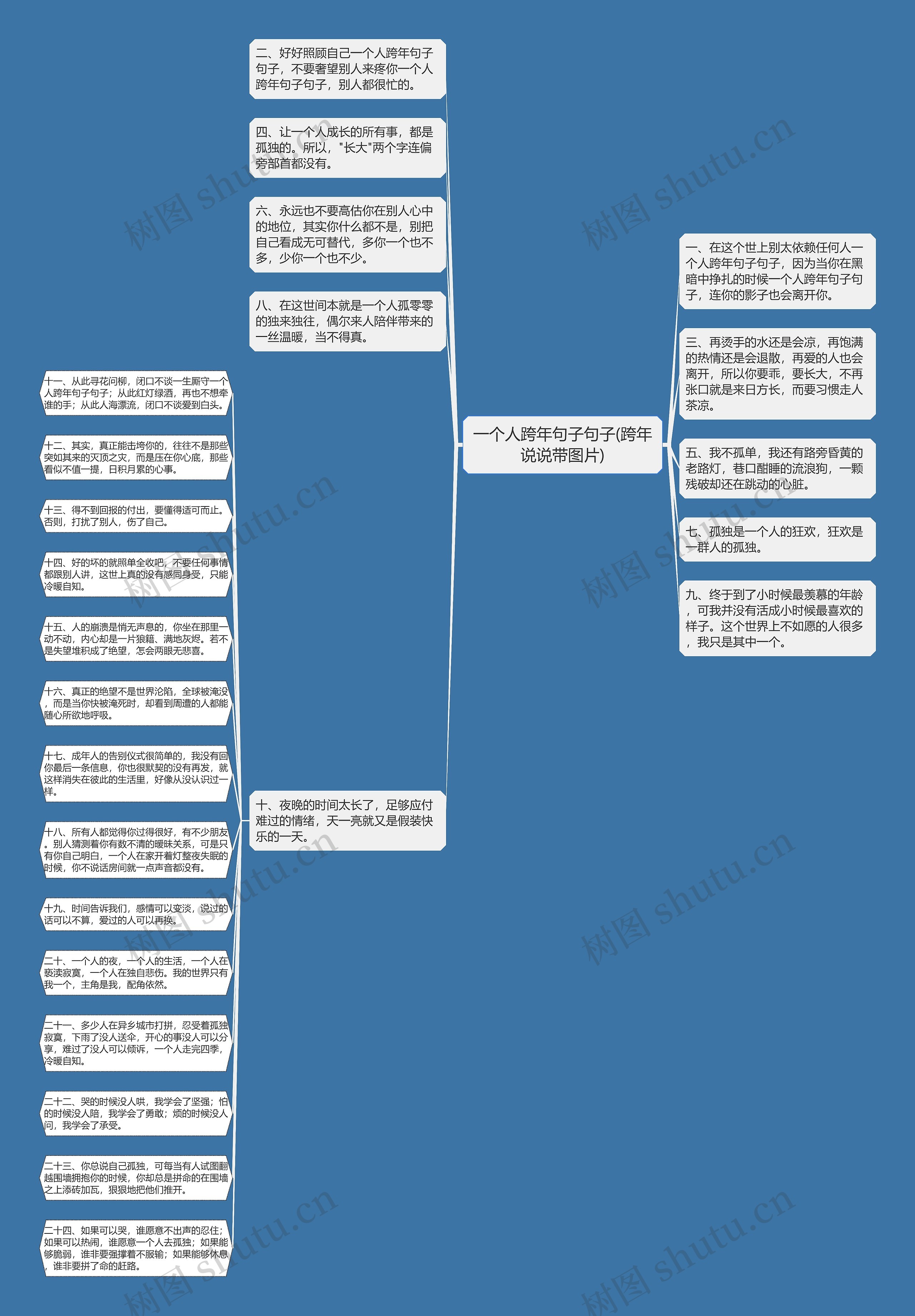 一个人跨年句子句子(跨年说说带图片)