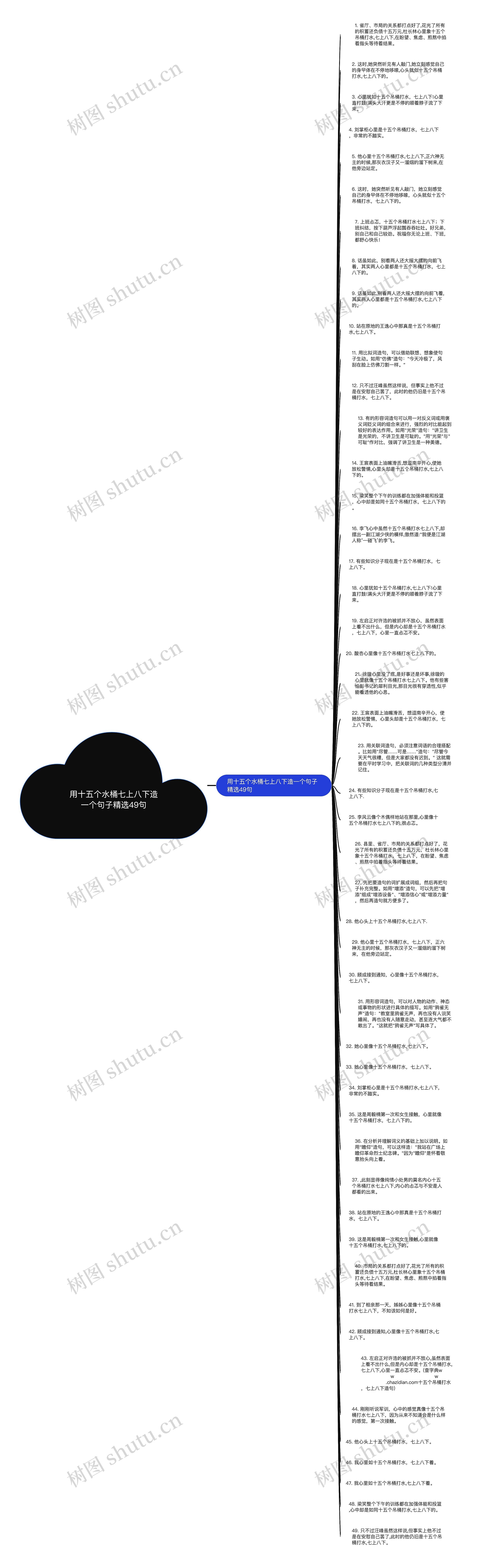 用十五个水桶七上八下造一个句子精选49句