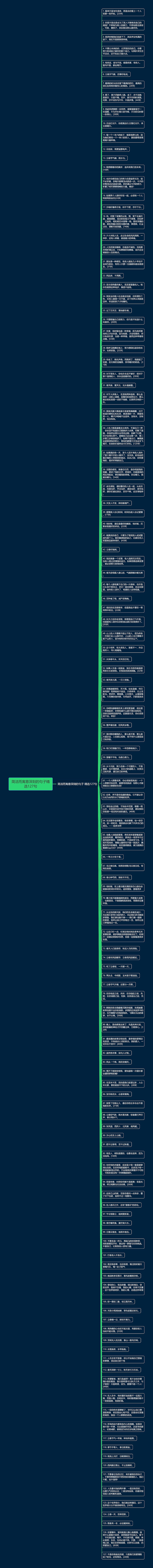 简洁而寓意深刻的句子精选127句思维导图