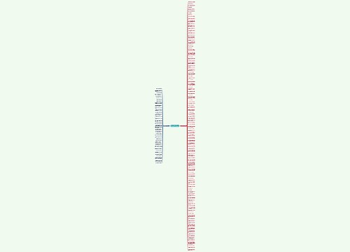 哀悼去世朋友句子精选149句