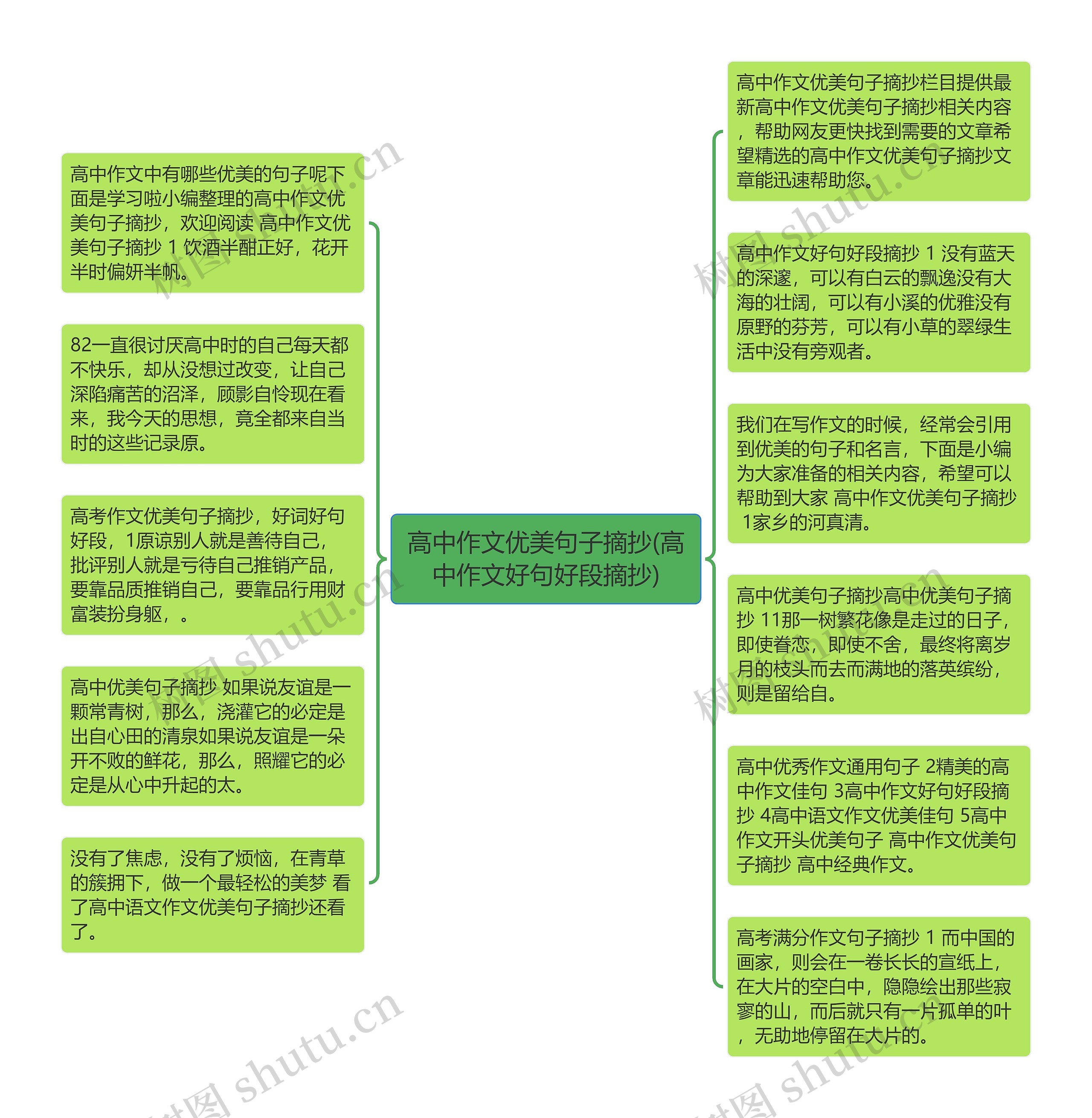 高中作文优美句子摘抄(高中作文好句好段摘抄)