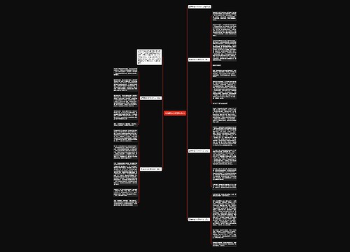 高考版加分析素材作文