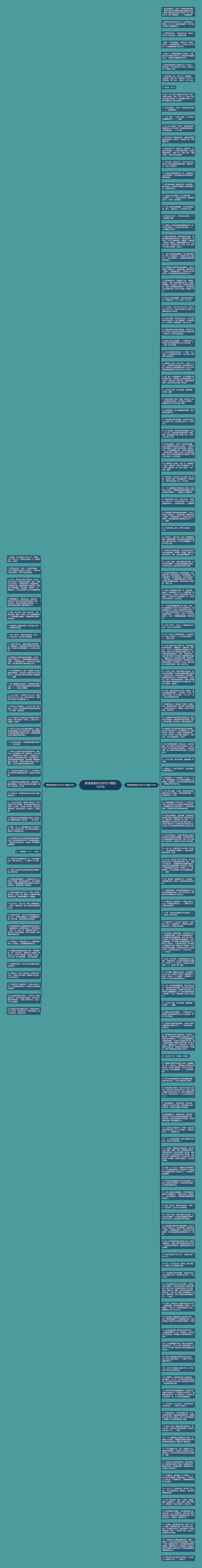 朗读者里的生命句子(精选162句)思维导图
