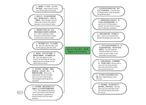 伤心句子英文短句【彻底绝望伤心的句子短句】