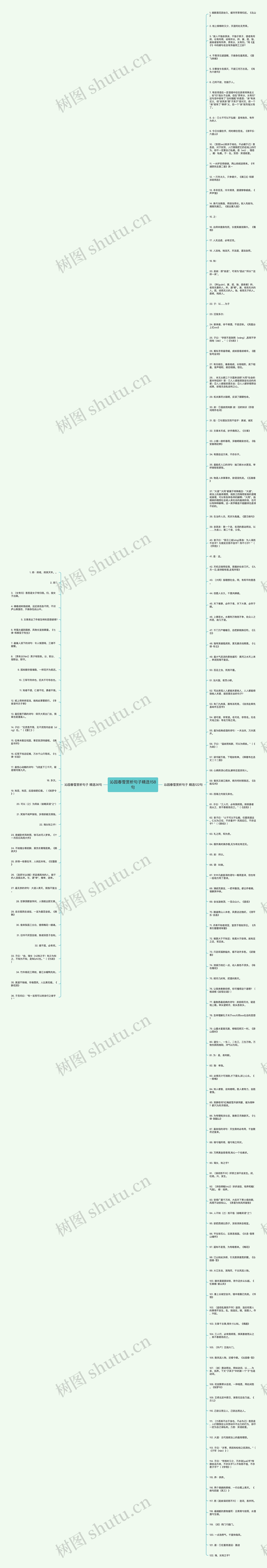 沁园春雪赏析句子精选158句思维导图