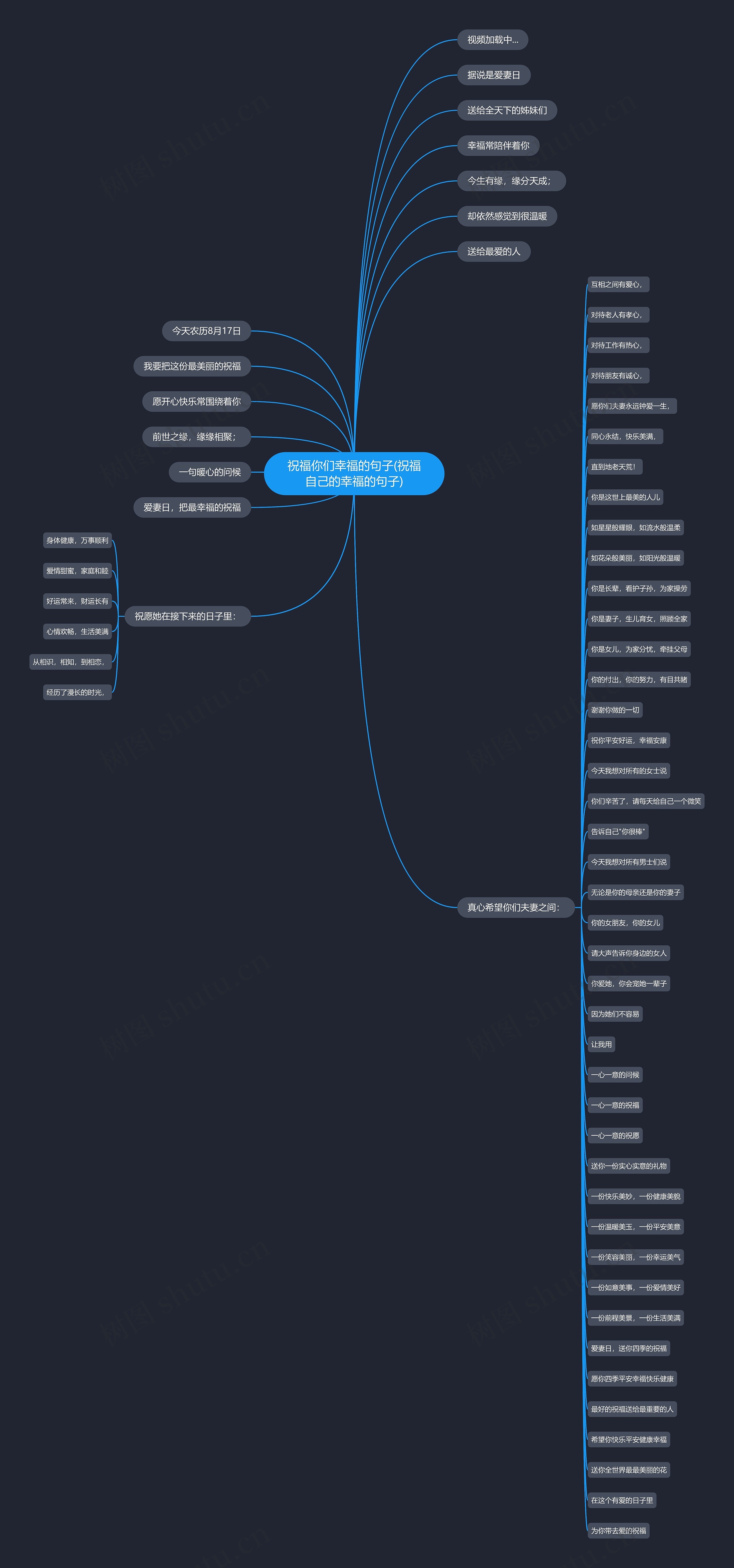 祝福你们幸福的句子(祝福自己的幸福的句子) 祝福你们幸福的句子(祝福自己的幸福的句子)