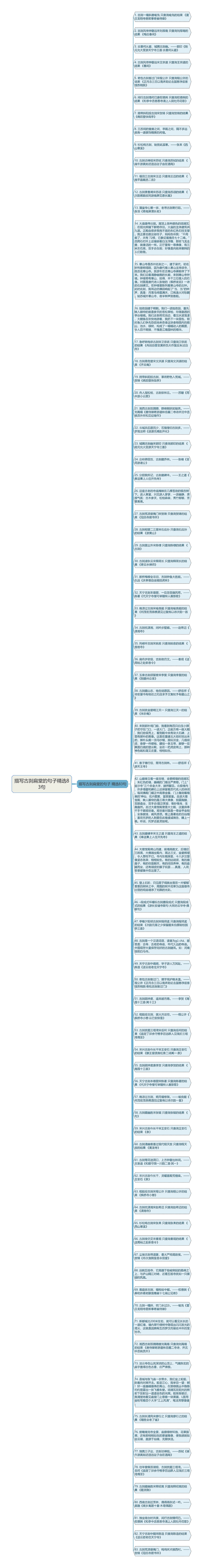 描写古刹扁堂的句子精选83句