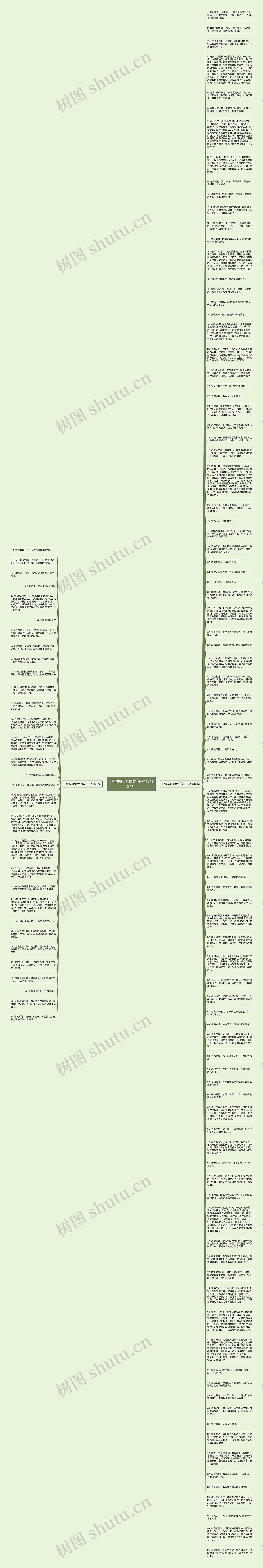下雪寒风刺骨的句子精选124句思维导图