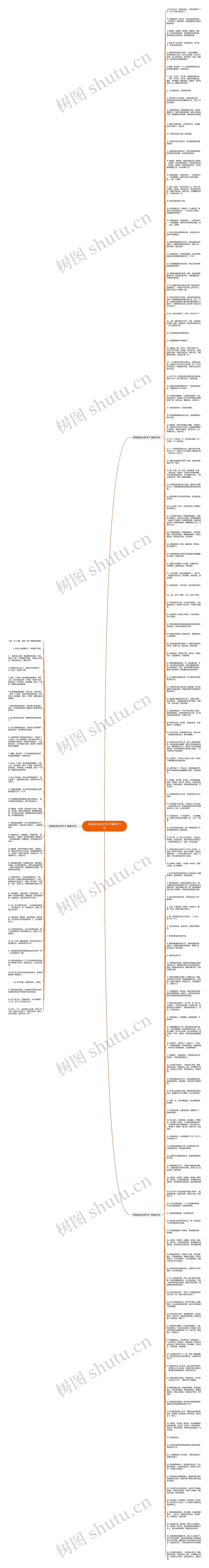 花钱如流水的句子精选171句思维导图