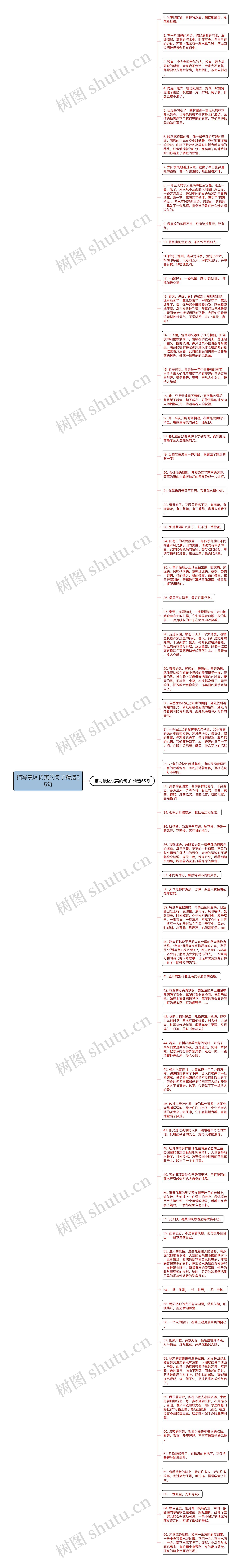 描写景区优美的句子精选65句