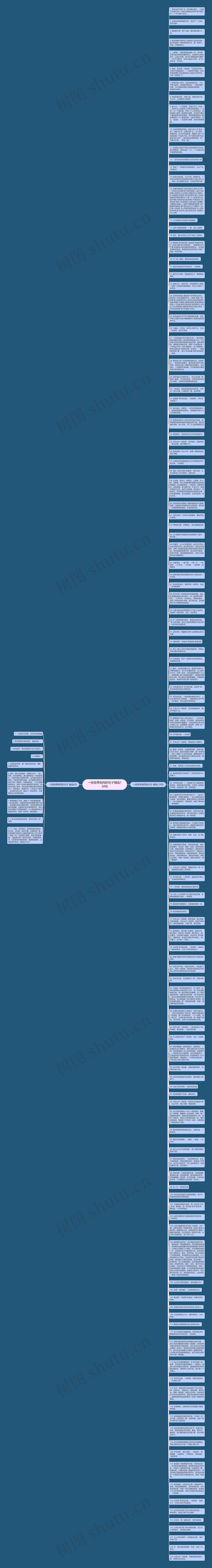 一枝独秀相同的句子精选138句思维导图
