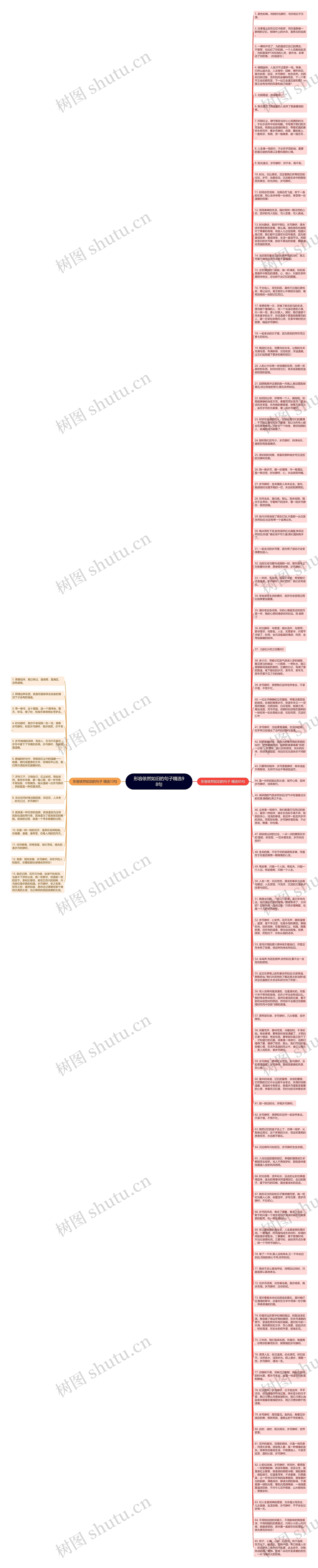 形容依然如旧的句子精选98句思维导图