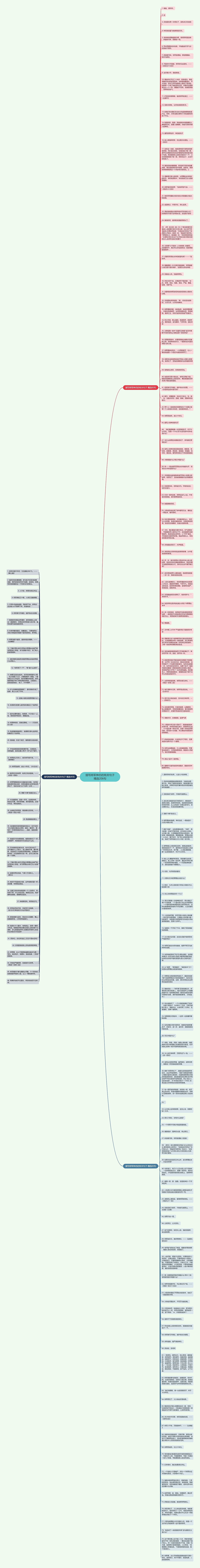 描写将军神态的有关句子精选206句思维导图