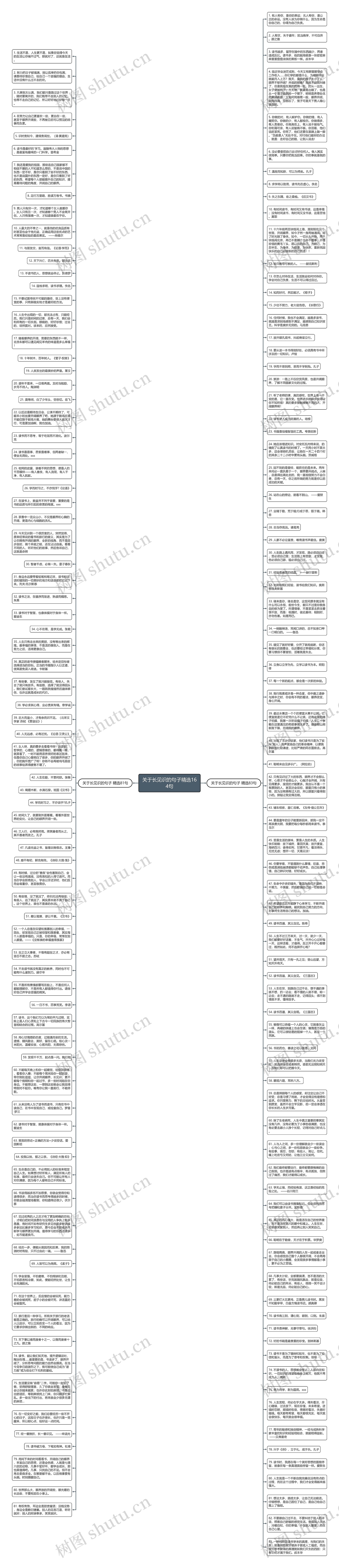 关于长见识的句子精选164句思维导图
