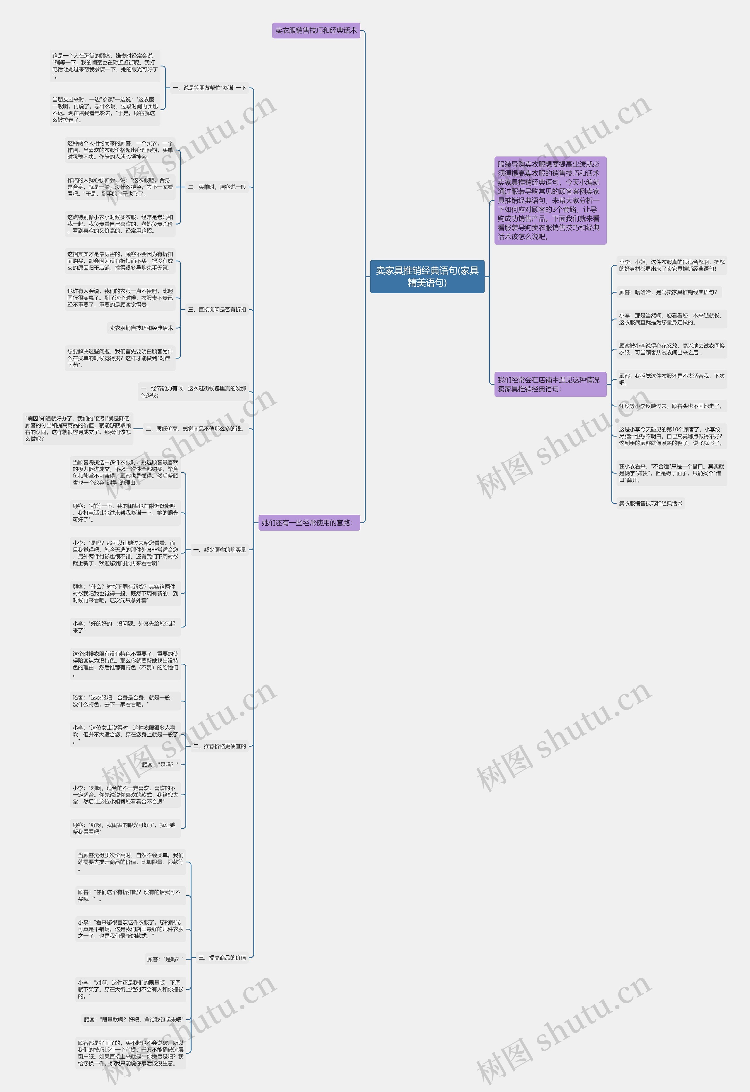 卖家具推销经典语句(家具精美语句) 卖家具推销经典语句(家具精美语句)