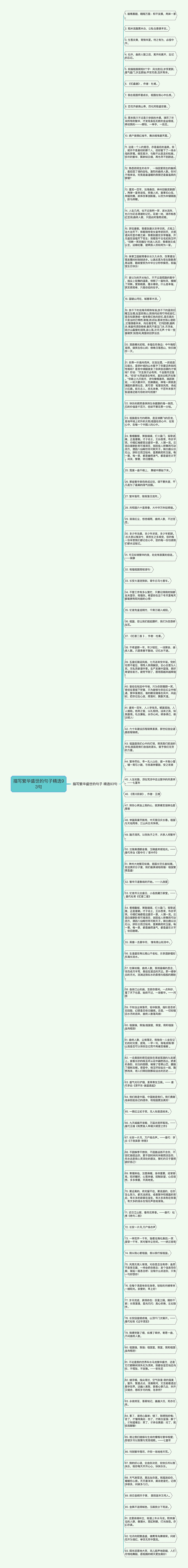 描写繁华盛世的句子精选93句思维导图