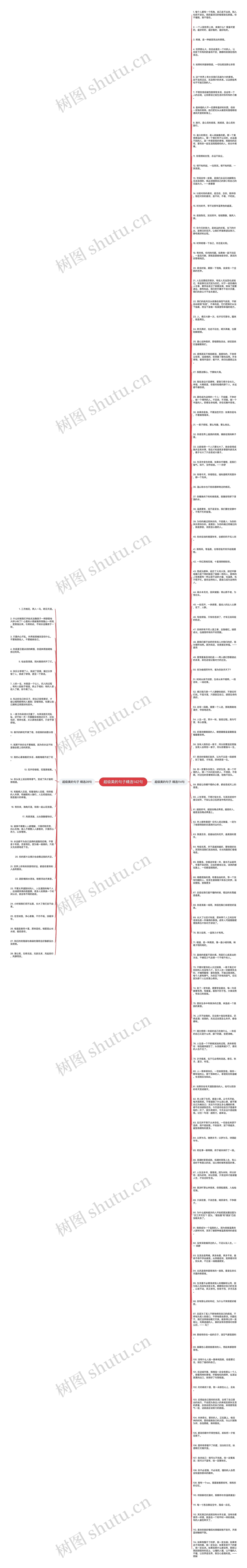 超级美的句子精选142句思维导图