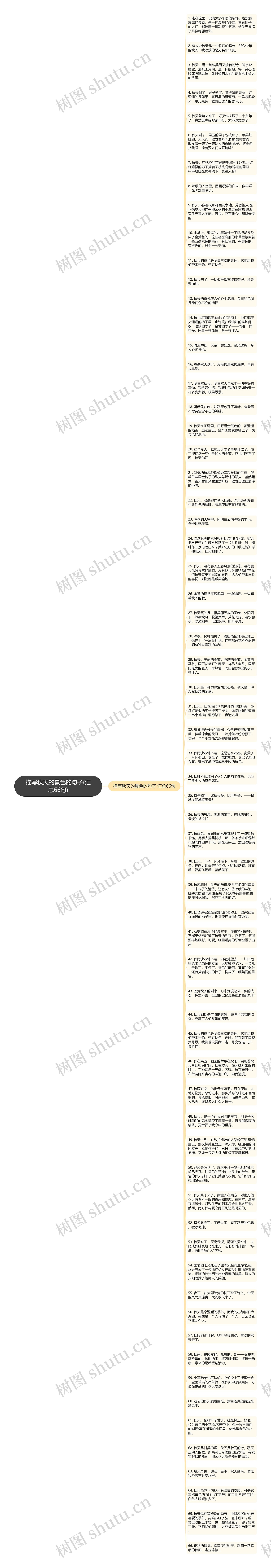 描写秋天的景色的句子(汇总66句)思维导图