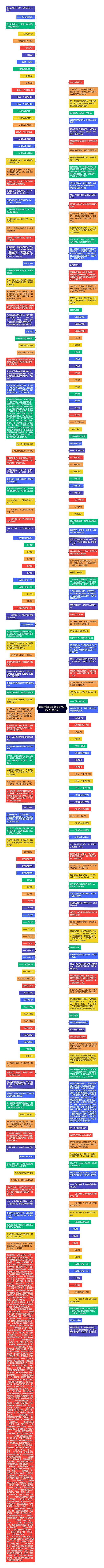 离爱经典语录(离爱不远的地方经典语录)思维导图