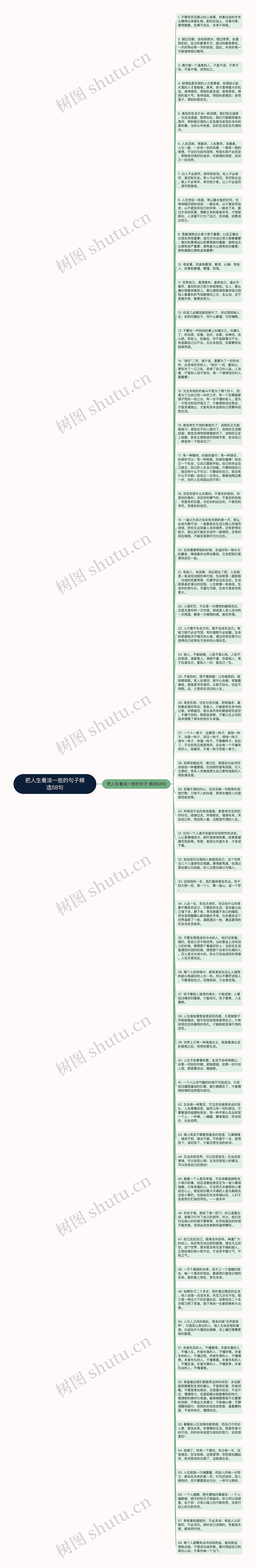 把人生看淡一些的句子精选58句思维导图