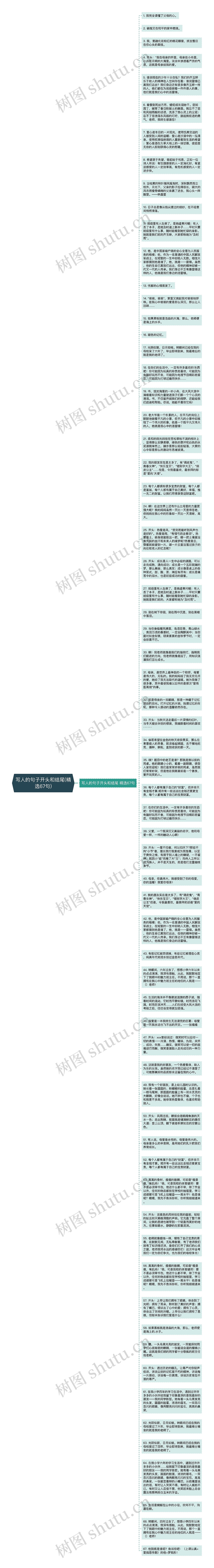 写人的句子开头和结尾(精选67句)