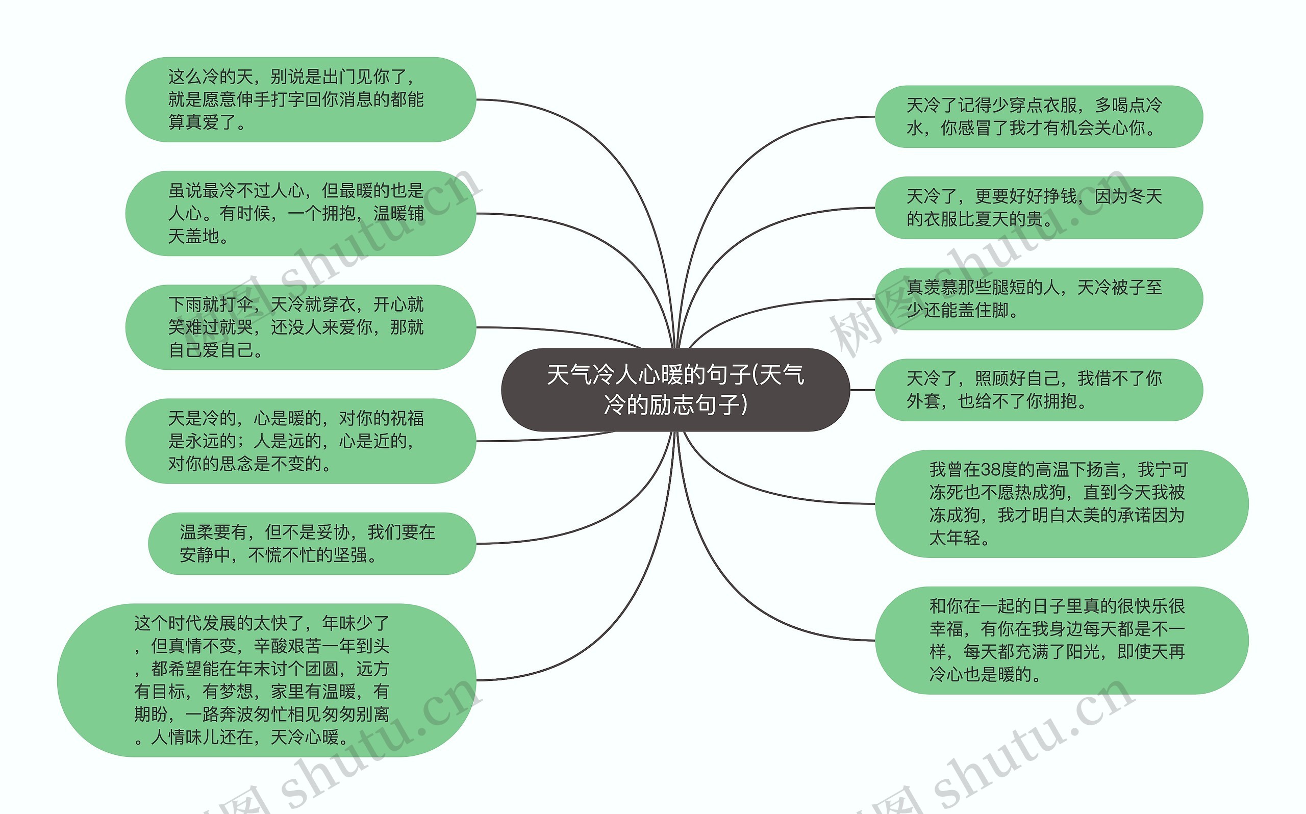 天气冷人心暖的句子(天气冷的励志句子)