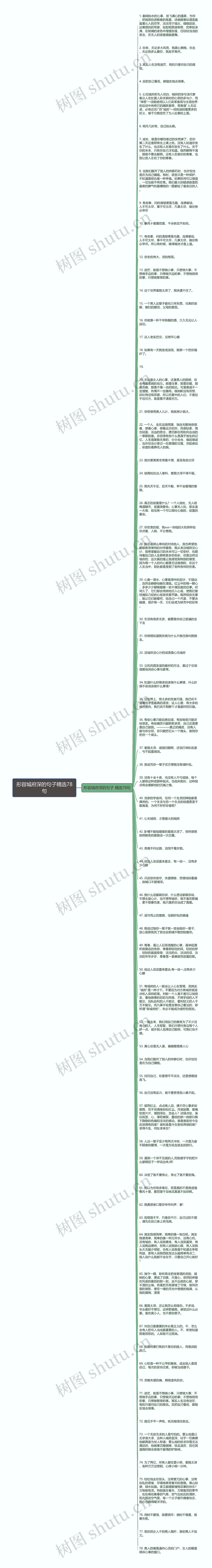 形容城府深的句子精选78句思维导图