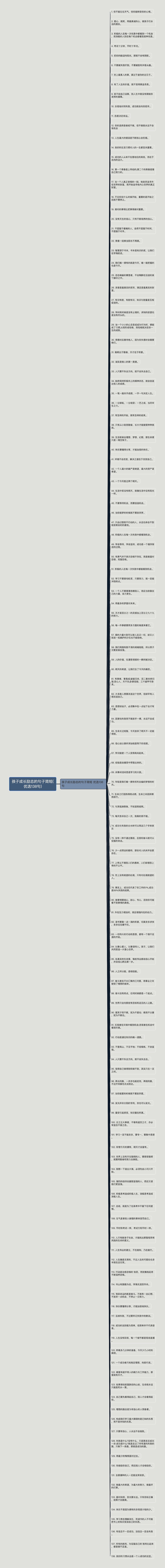 孩子成长励志的句子简短(优选138句)思维导图