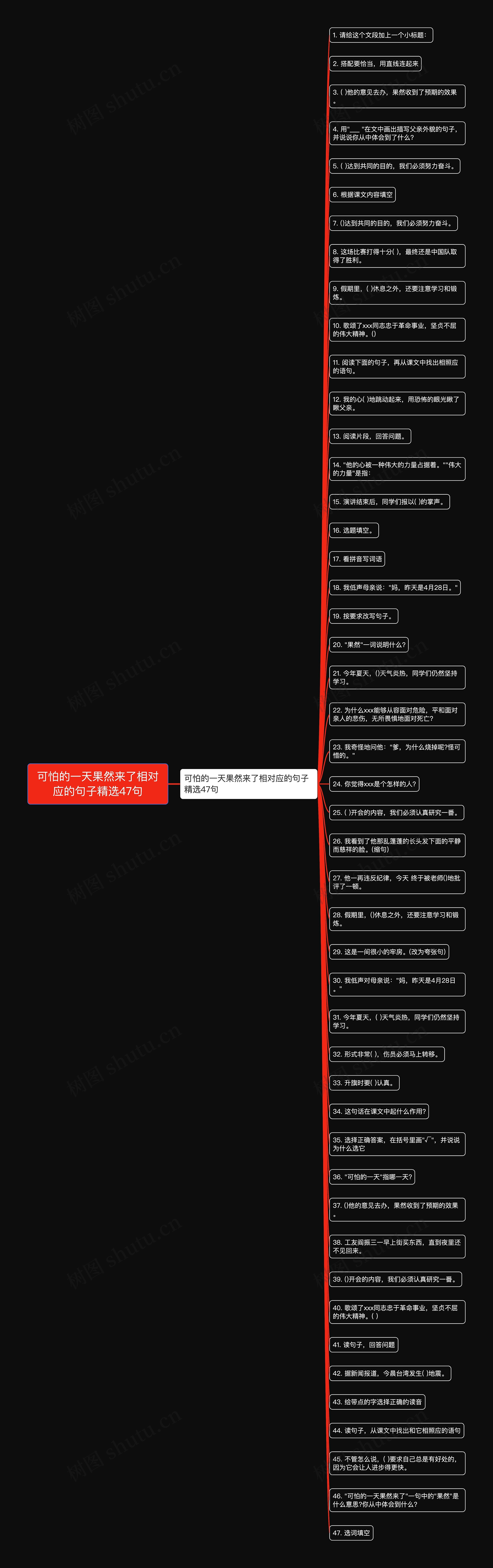 可怕的一天果然来了相对应的句子精选47句