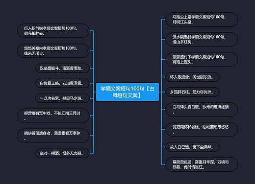 孝顺文案短句100句【古风短句文案】